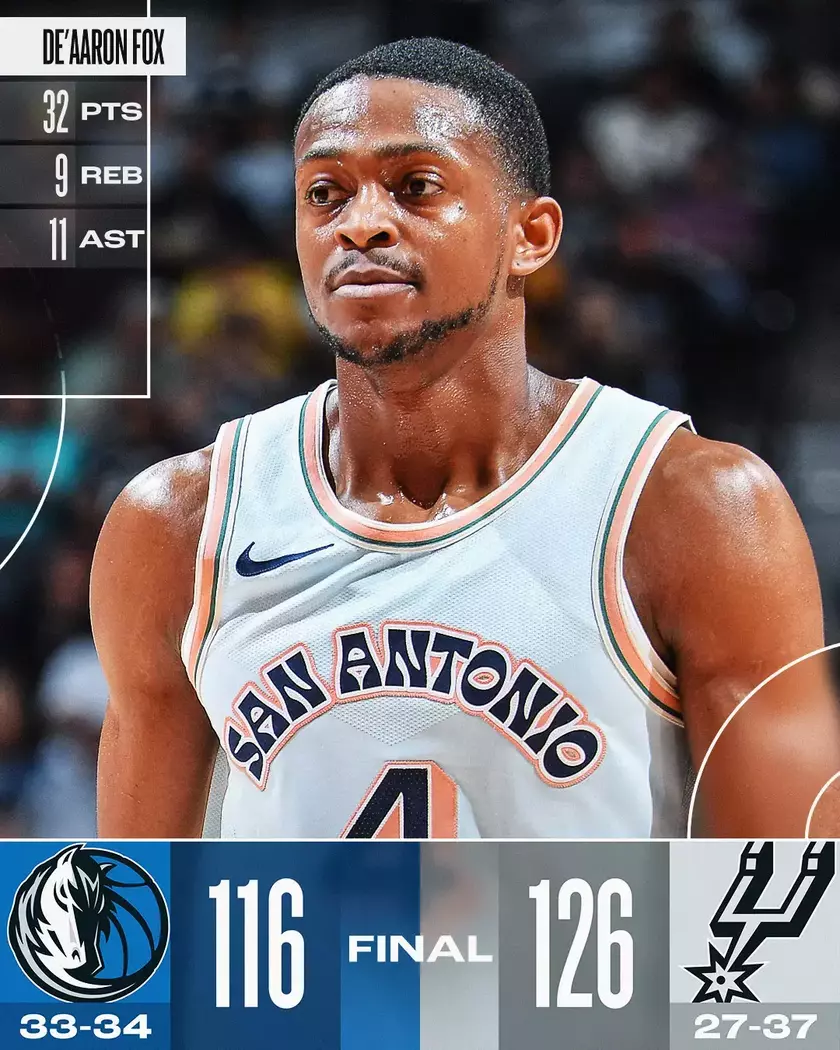 FB体育在线-马刺击败独行侠，取得胜利